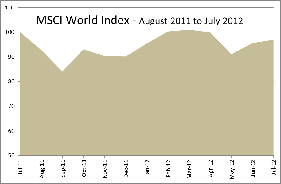 2025-11-21_MSWI-1-year