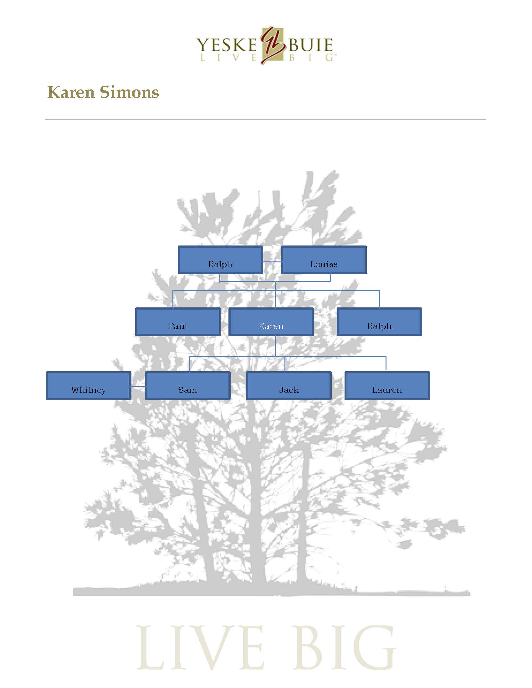 Free Family Tree Charts: Printables - Climb Your Family Tree