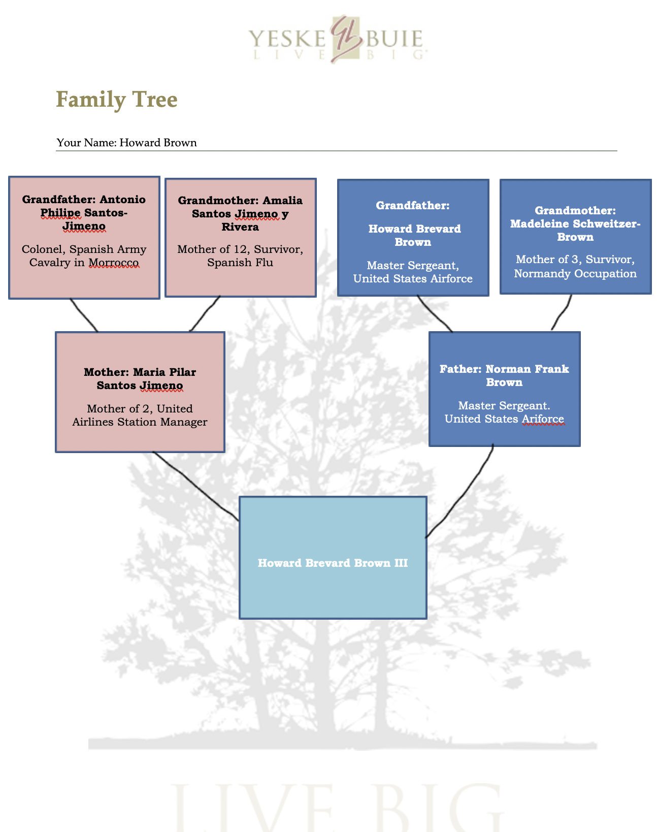 Climbing the Family Tree