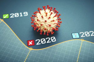 Simple clean performance line graph design for 2019, 2020 and 2021 with a red coronavirus cell close up and icons
