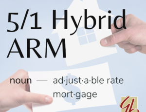word of the week 5/1 hybrid ARM yebu.com