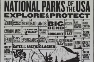 RJ National Parks Checklist