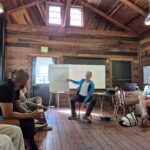 2026-07-14 Retreat Gathering